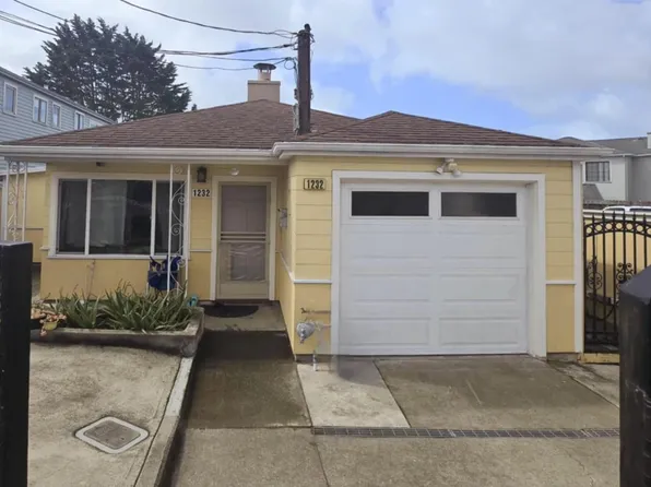 1232 Hillside Blvd, Colma, CA 94014