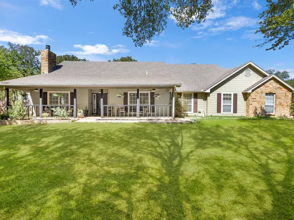 512 Post Oak Dr, Newark, TX 76071