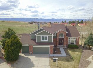 2023 Stratford Ct, Highlands Ranch, CO 80126