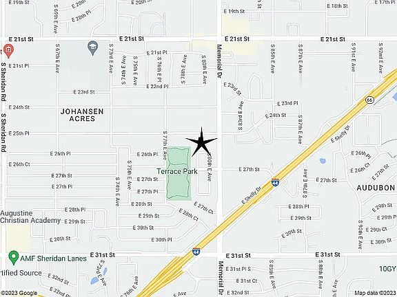 Location--Don't trust Google