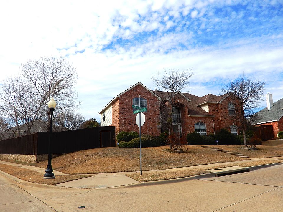 1st image of 8101 Salado Springs Dr