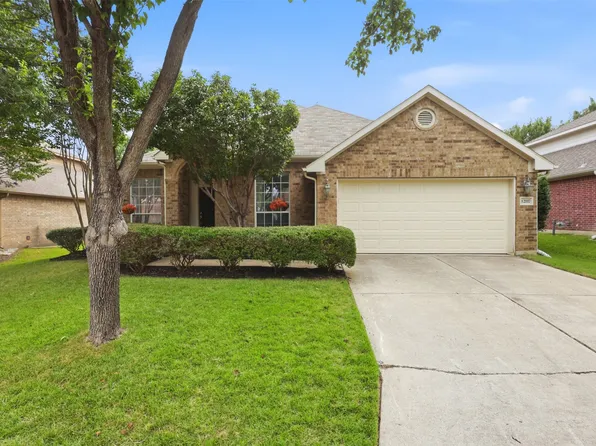 12117 Shadybrook Dr, Fort Worth, TX 76244
