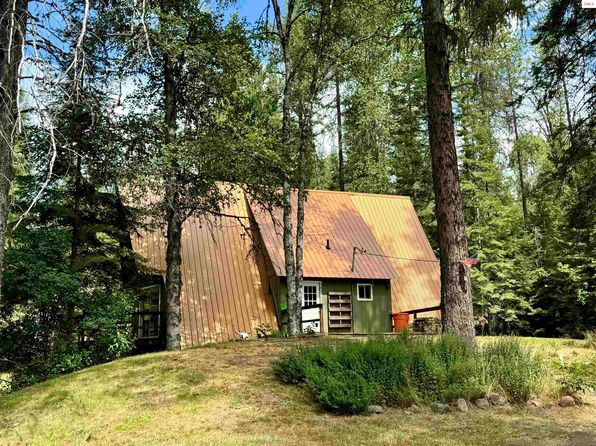 3566 Upper Gold Creek Rd, Sandpoint, ID 83864