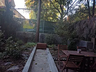 Rented by Location Location Location