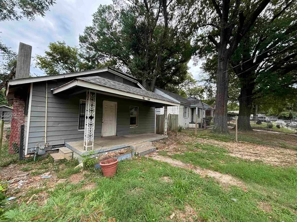 3124 Faxon Ave, Memphis, TN 38112