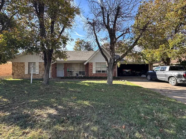3110 S Willis St, Abilene, TX 79605