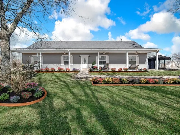 12642 Kollmeyer Way, Fort Worth, TX 76126