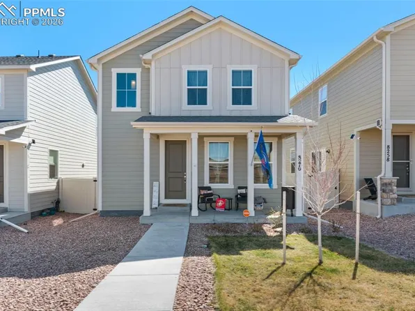 8270 Nutterbutter Point, Colorado Springs, CO 80925
