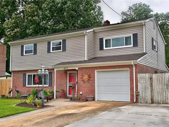457 Greencastle Ln, Virginia Beach, VA 23452