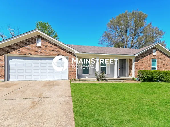 6556 Rocky Park Dr, Memphis, TN 38141