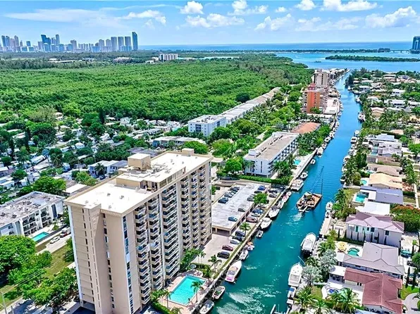 2350 NE 135th Street #1212, North Miami, FL 33181