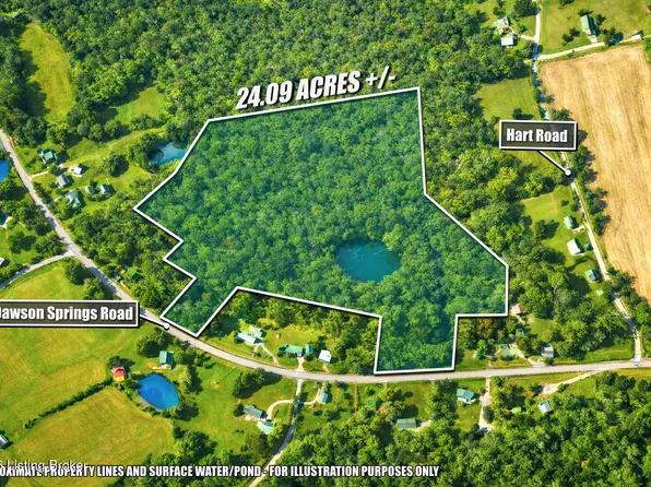 5061 Dawson Springs Rd, Hopkinsville, KY 42240