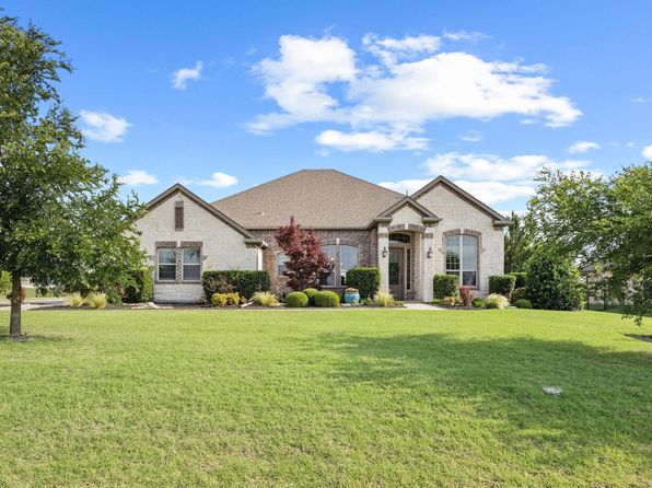 Home for Sale in Celina TX