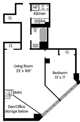 Sold by Bellmarc Realty | media 8