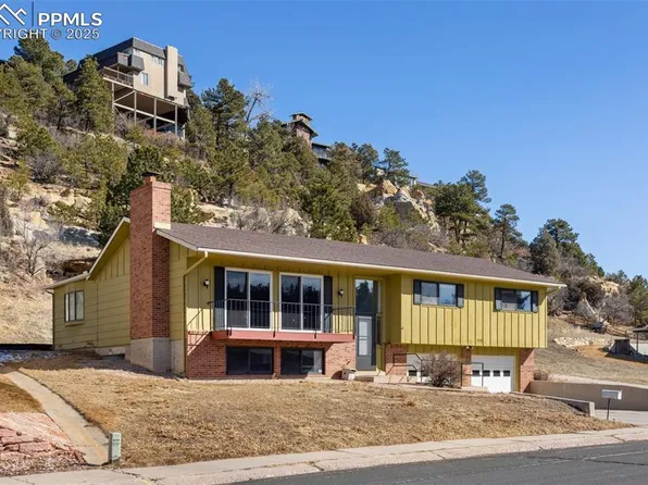 4148 Anitra Cir, Colorado Springs, CO 80918