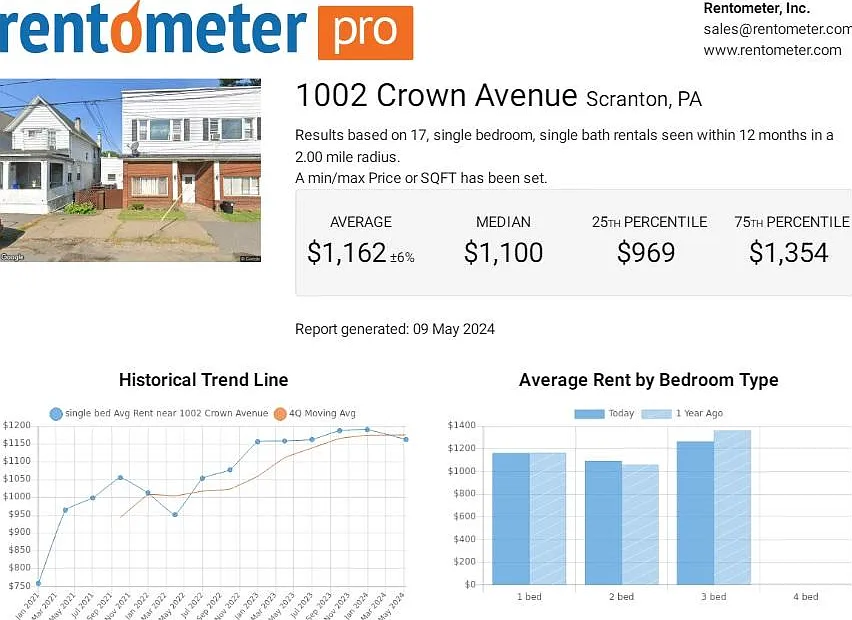 1 bed, 820 sqft, $900 — Photo 2