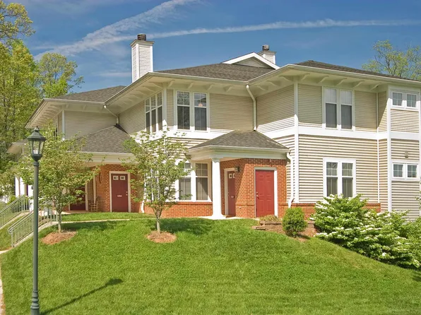 1046 Tupelo Ct, Charlottesville, VA 22903