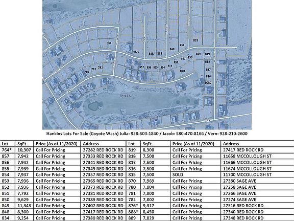 Multiple Lots For Sale