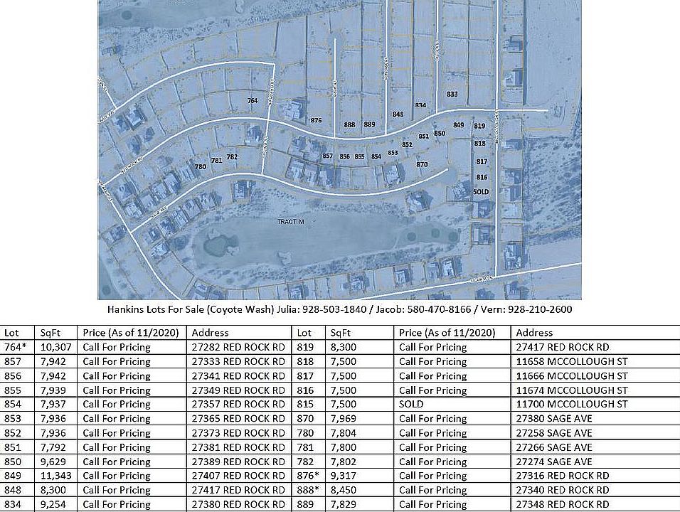 Multiple Lots For Sale