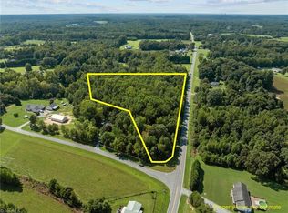 4300 Comanche Trl #11, Greensboro, NC 27406