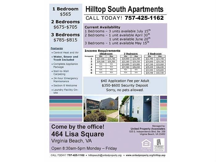 Hilltop South Apartments Virginia Beach Va Zillow