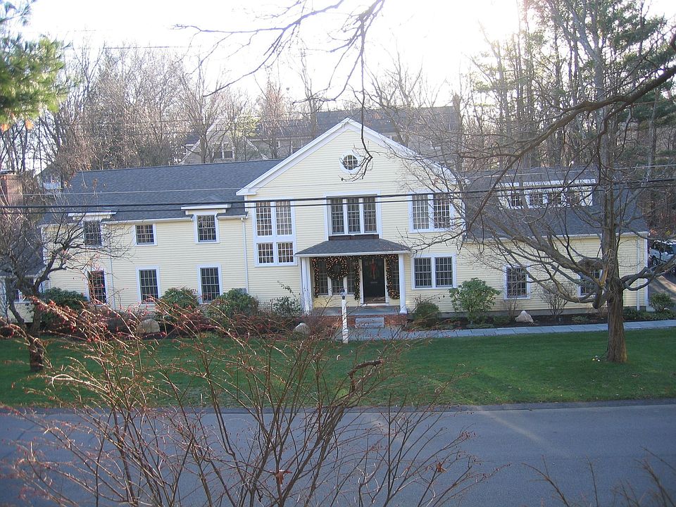 When Purchased 2006