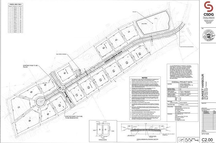 1st image of 0 Hidden Harbour Dr