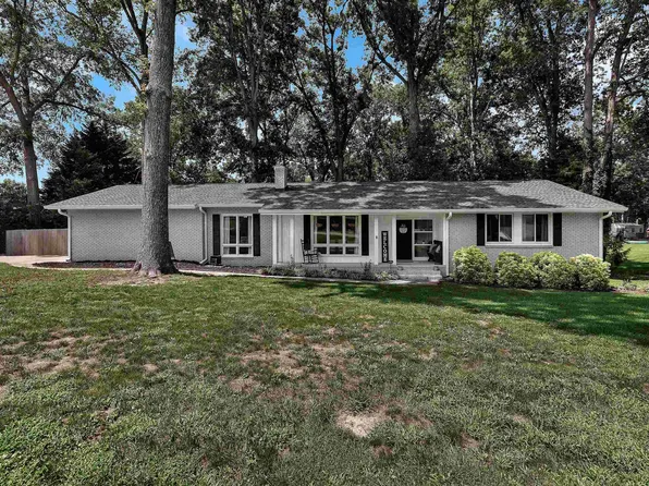 402 Long Forest Cir, Anderson, SC 29625