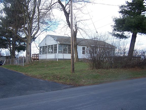 House From South