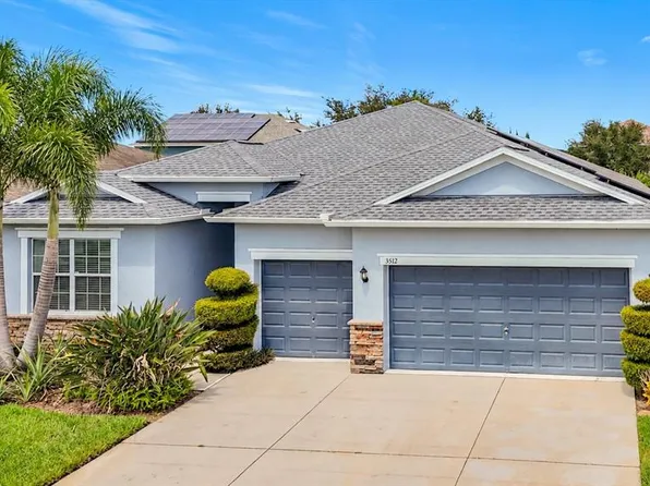 3512 CORTLAND DRIVE, DAVENPORT, FL 33837