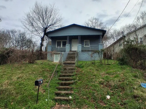 1316 Maryland Ave, Knoxville, TN 37921