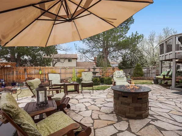 6306 S Johnson Street, Littleton, CO 80123