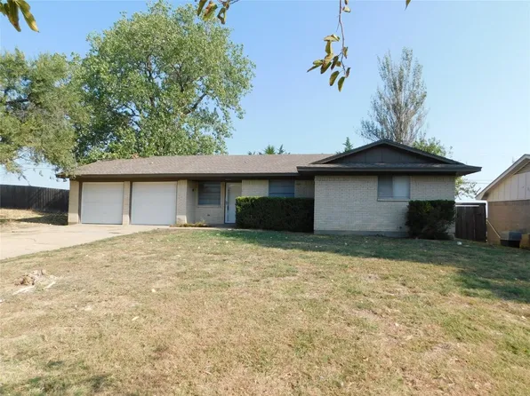 1121 Reed Cir, Howe, TX 75459