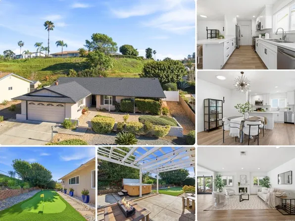 12417 Pipo Rd, San Diego, CA 92128