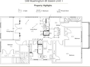 268 Washington St FRONT 2, Salem, MA 01970