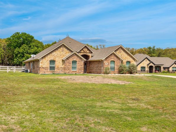 115 Lyndsey Ct, Boyd, TX 76023