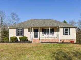 2100 Forest Creek Dr #28, Rock Hill, SC 29730