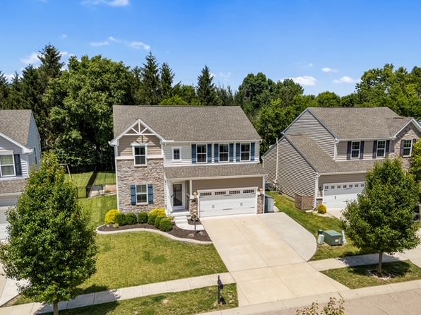 2843 Ridge View Ct