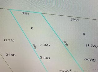 Across From 1186 Town N Country Dr LOT 8, Wilkesboro, NC 28697