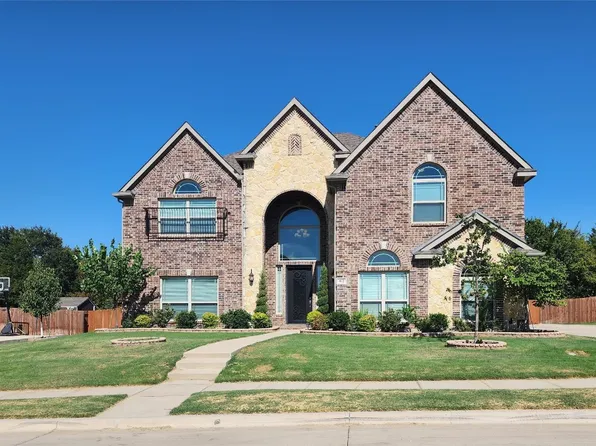 412 Caymus St, Kennedale, TX 76060