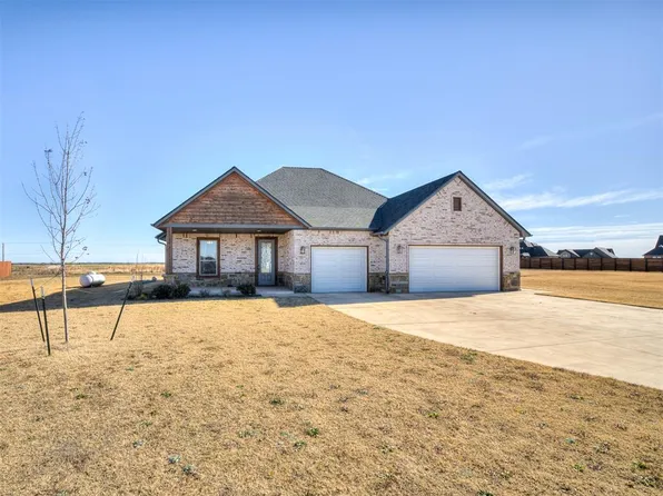 2640 Sunset Court, Guthrie, OK 73044