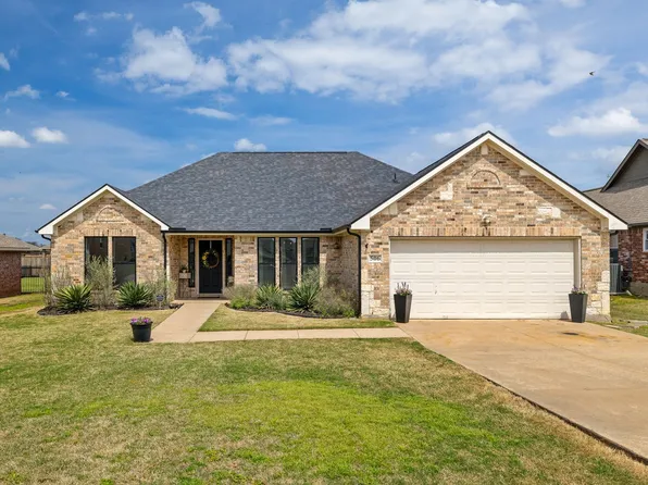 506 Harris St, Gunter, TX 75058