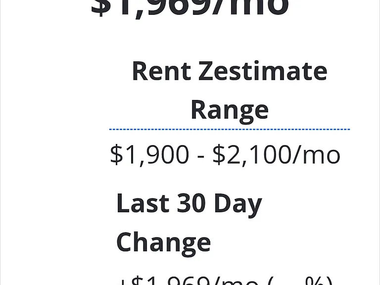Zillow rent estimate. This Property is priced below market rent.