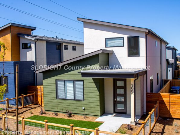 3656 Rock Garden Ln