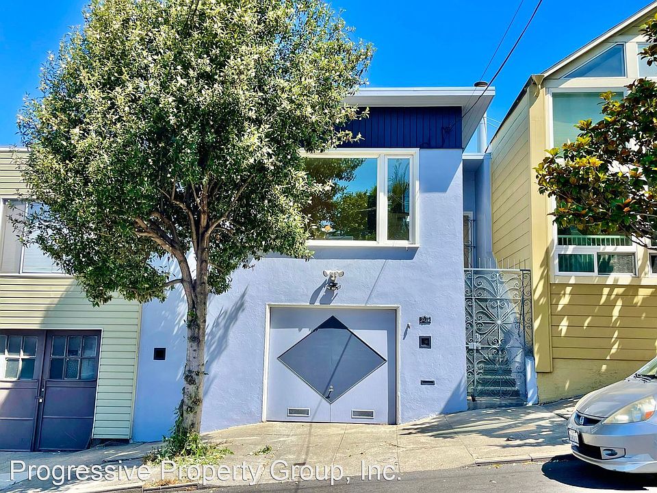 1st image of 2230 18th St