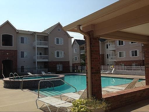 1st image of 2200 Classen Blvd APT 11112