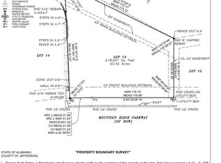 5220 Mountain Ridge Pkwy #1, Birmingham, AL 35222