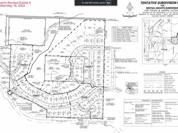 4195 Rachel Way, Medford, OR 97504
