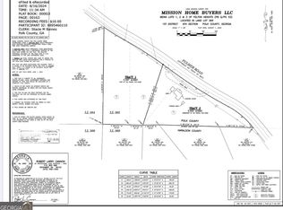 0 Fulmer Rd, Buchanan, GA 30113