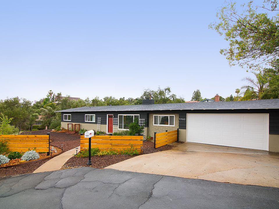 1st image of 4460 Scenic Ln